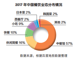 微信截图_20180601103158