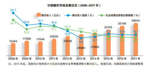 微信截图_20180601103210